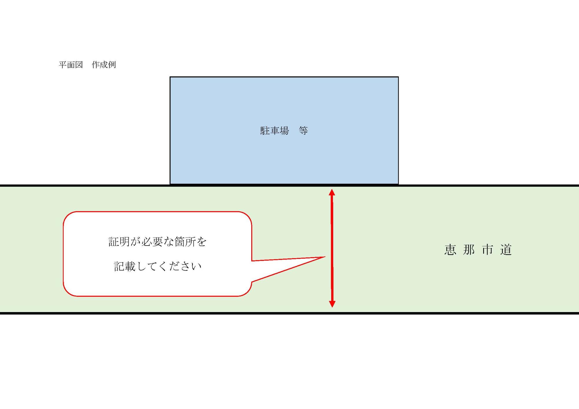 平面図作成例