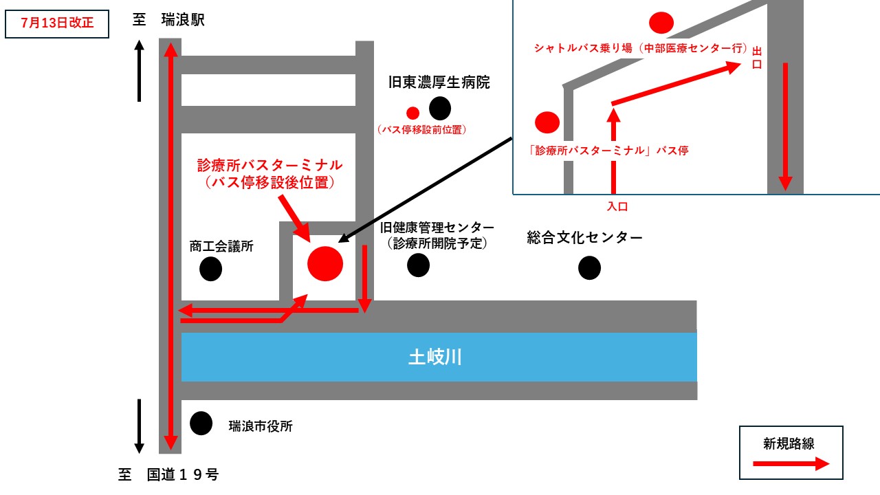診療所バスターミナル位置図