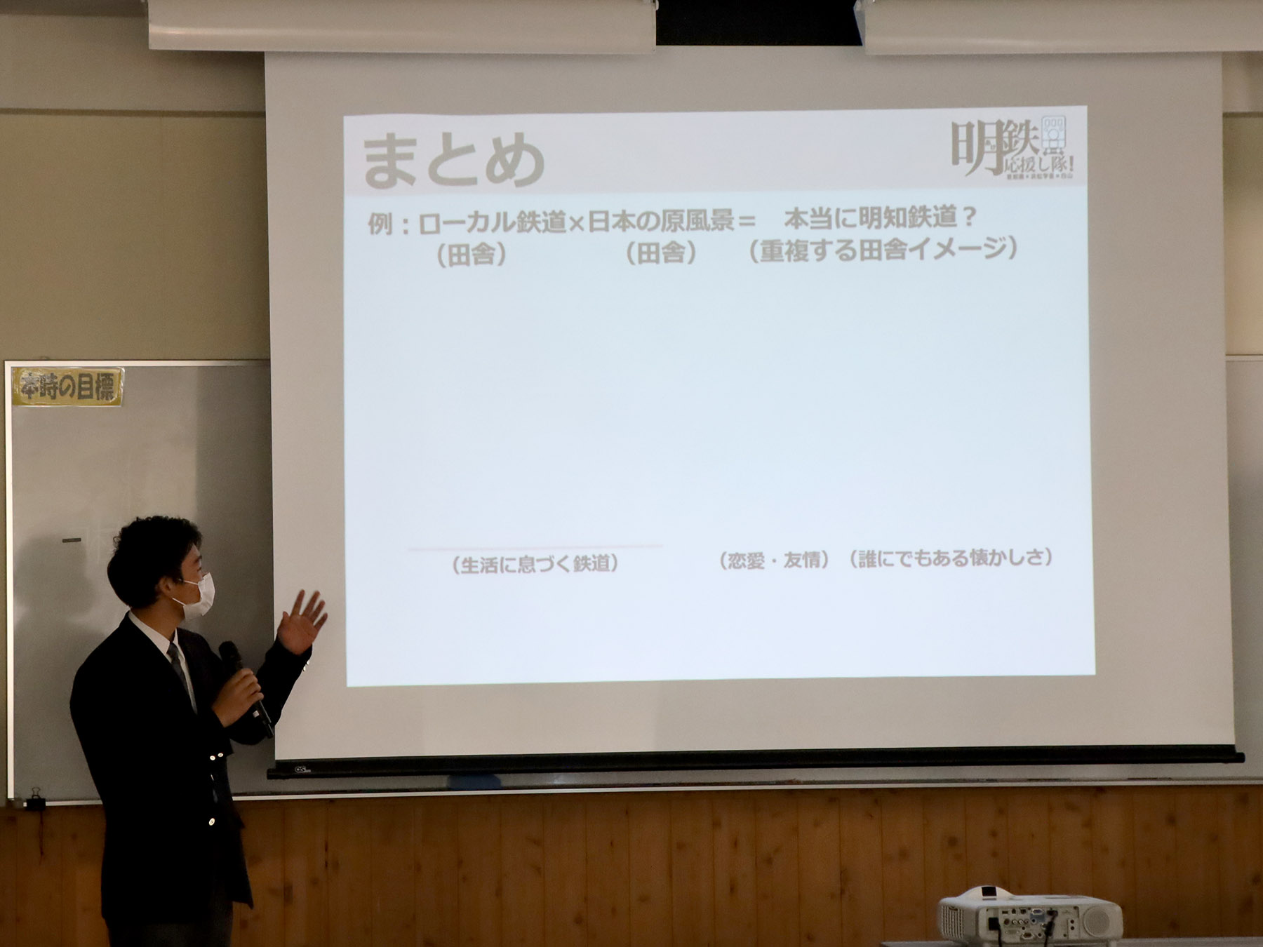 完成作品披露会で発表をする生徒たち