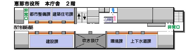 フロアガイド本庁舎2階