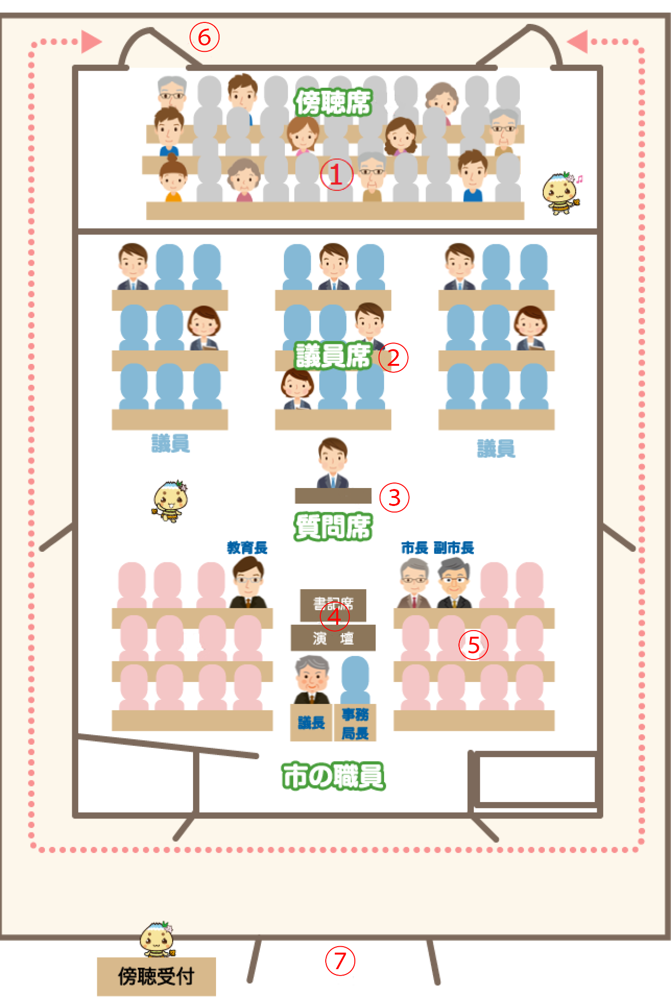 市議会を見てみたい画像