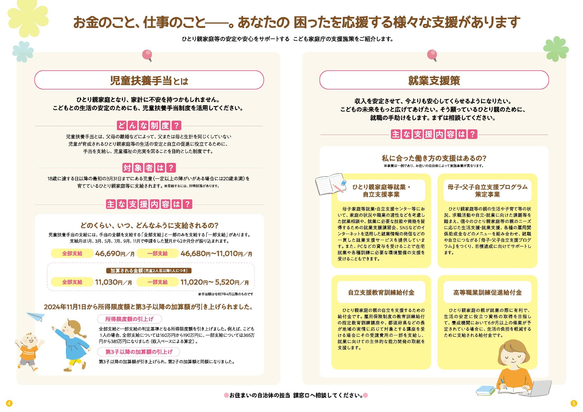 ひとり親家庭のためのみらい応援ガイド3