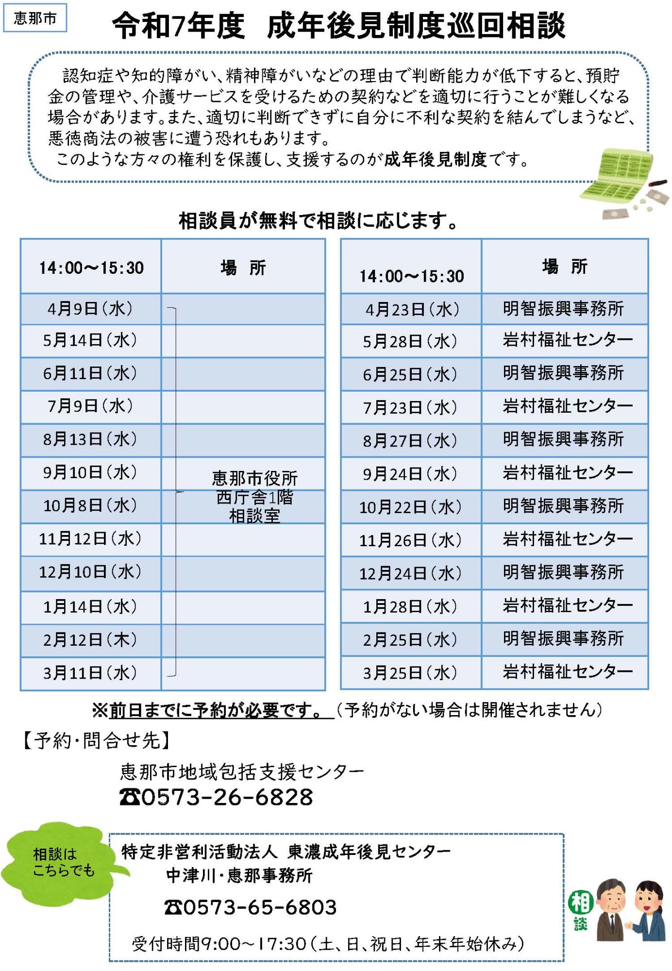 R7成年後見制度巡回相談