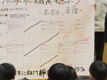 ステージ集会3