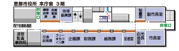 フロアガイド本庁舎3階