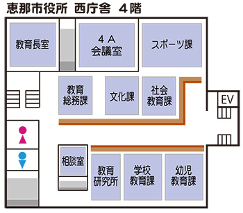 フロアガイド西庁舎4階
