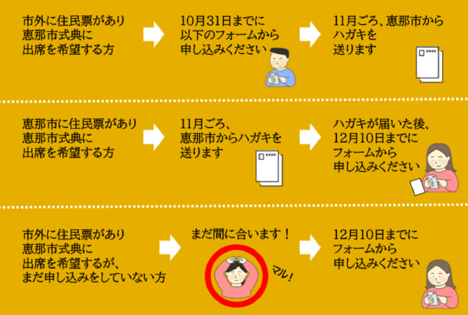 20260812keiseishikibanner