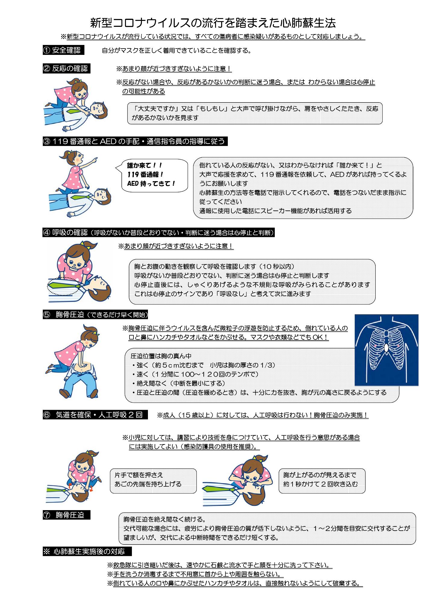 （新型コロナ対応）講習会配布資料G2020CPR,AED