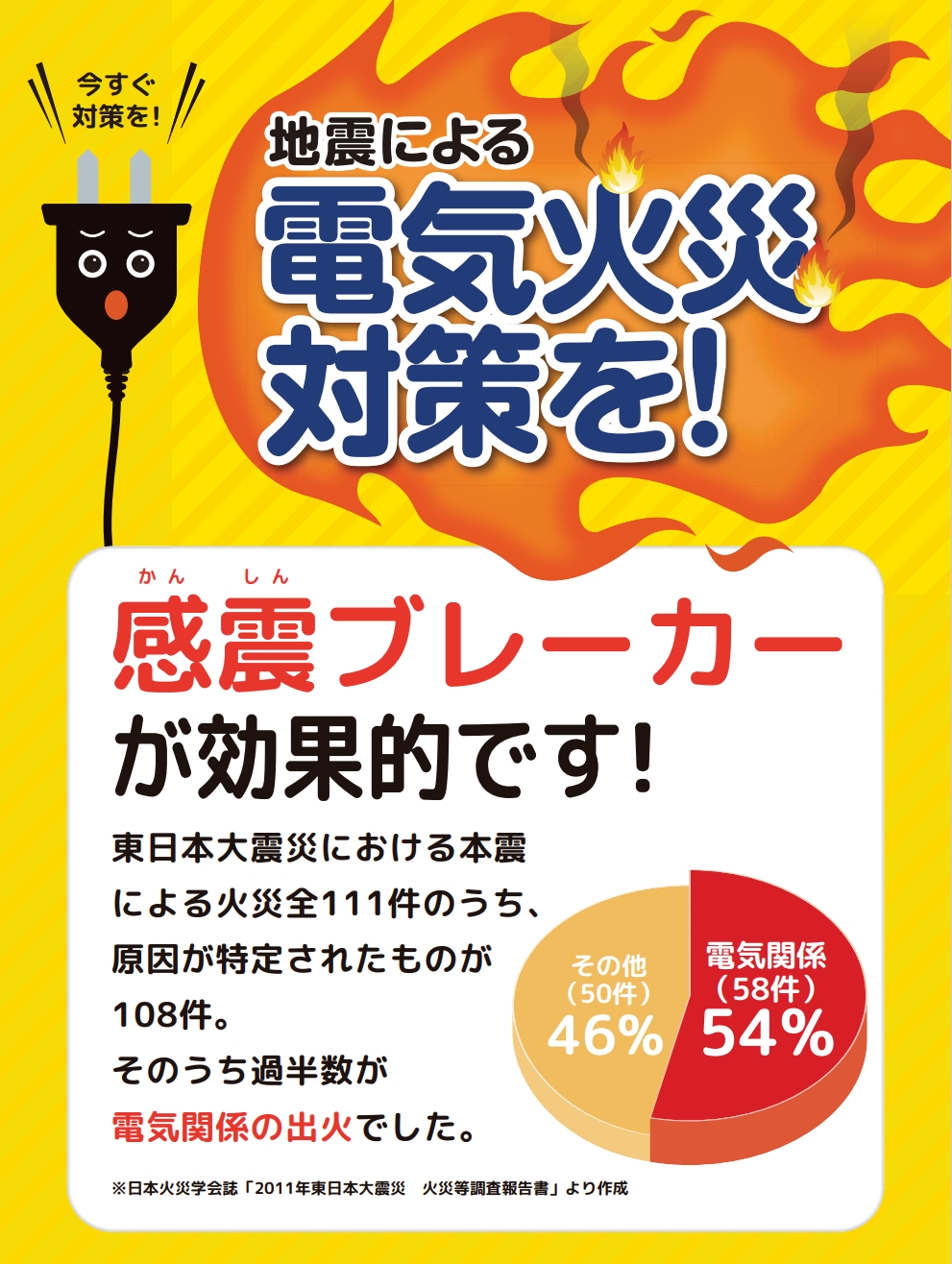 感震ブレーカー等普及啓発リーフレット