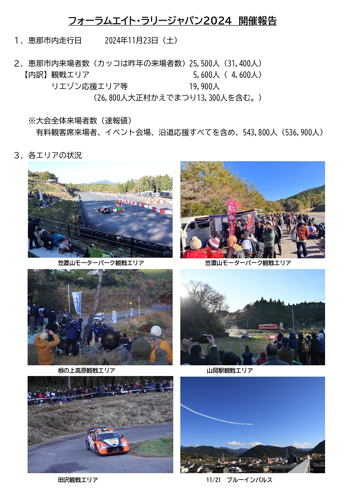 ラリージャパン2024開催報告1枚目