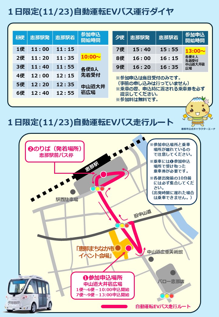 自動運転チラシ裏面
